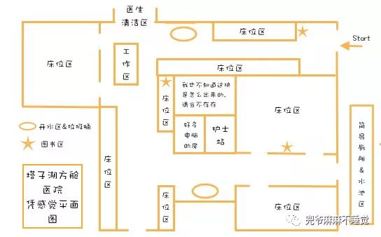 方舱是啥样？生活如何？全方位多图带你了解塔子湖方舱生活