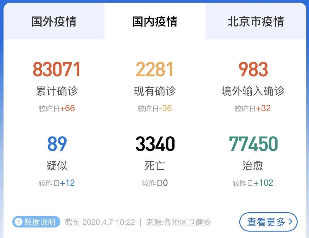 疫情还没结束，怎么年轻人开始抢起麦当劳了？